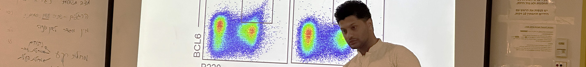 CYTOMETRY